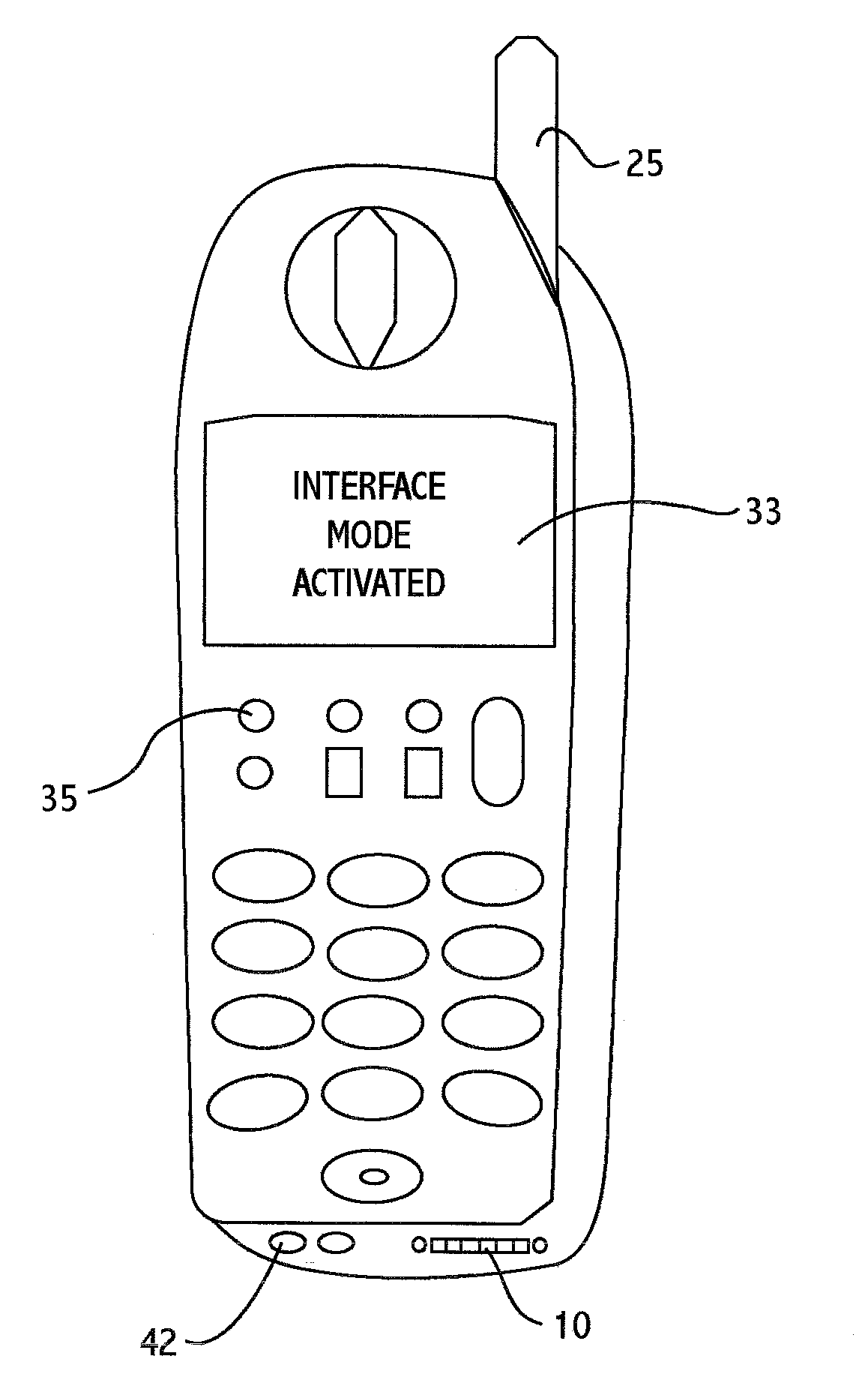 Personal communications system and method