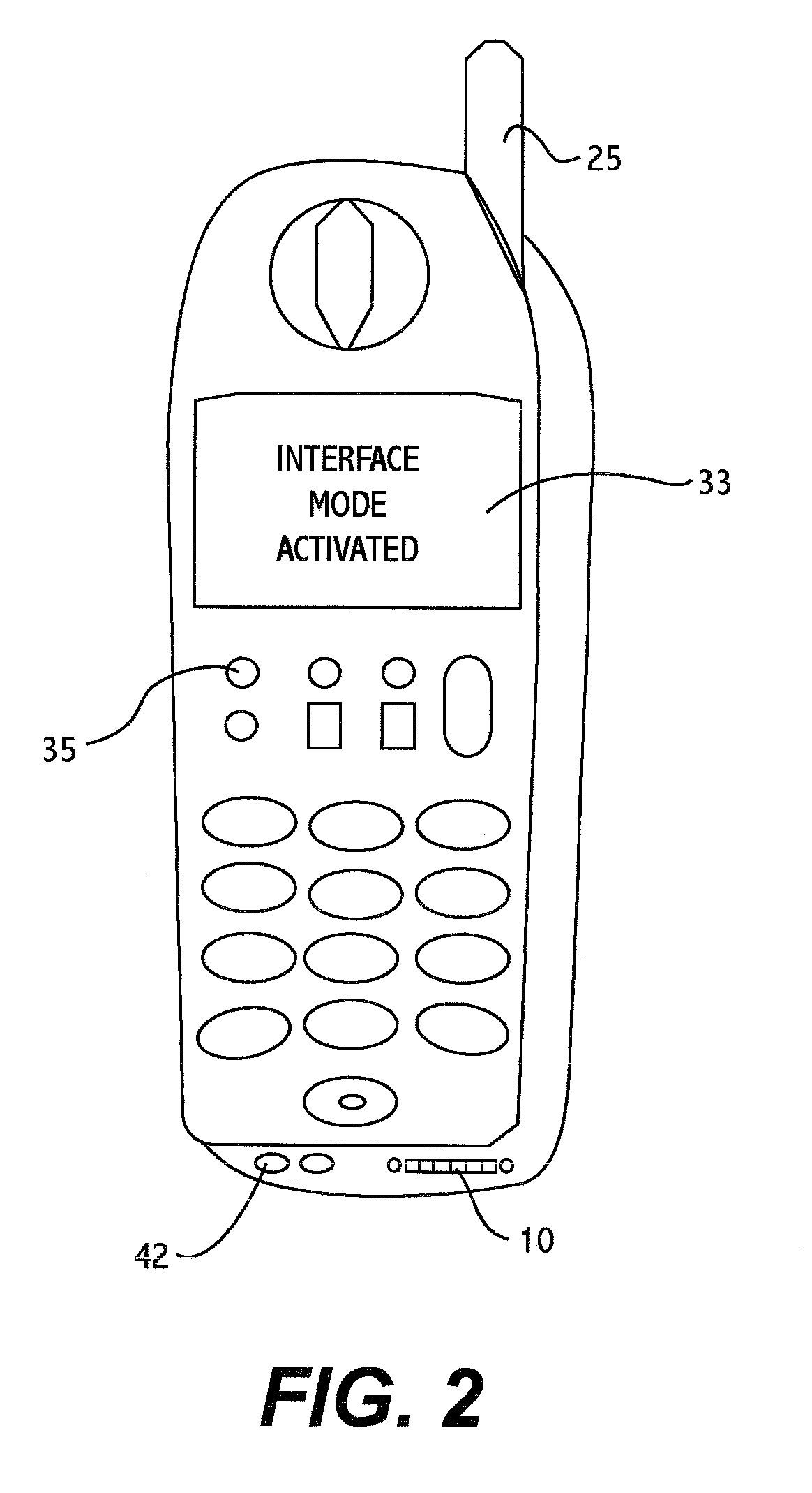 Personal communications system and method