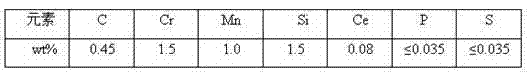 Double-liquid double-metal oil quenching hammer and machining method thereof