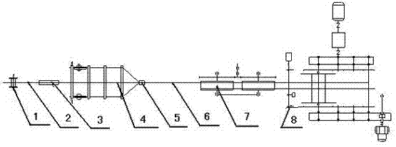 Steel wire rope stranding equipment with heating device