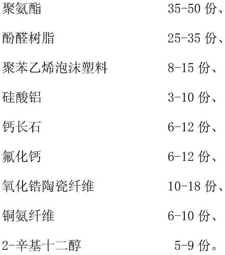 Fiber-reinforced heat preservation and insulation material and preparation method thereof