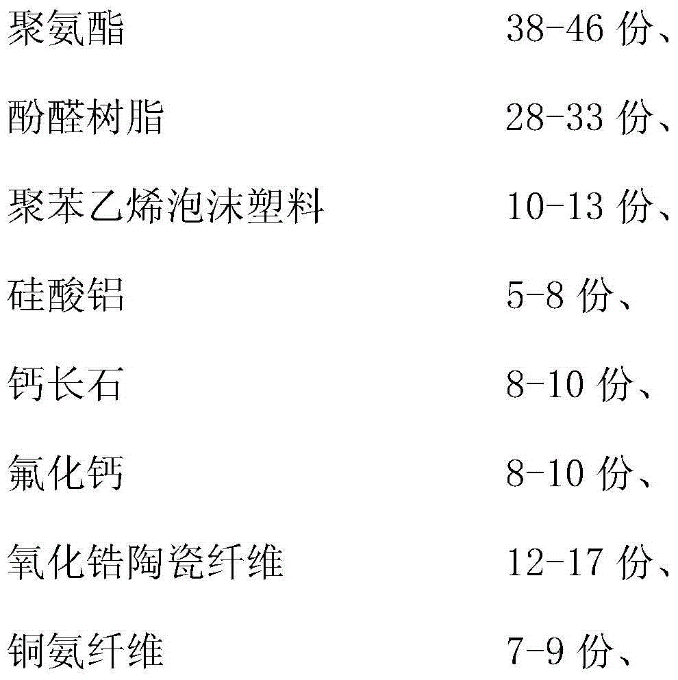 Fiber-reinforced heat preservation and insulation material and preparation method thereof