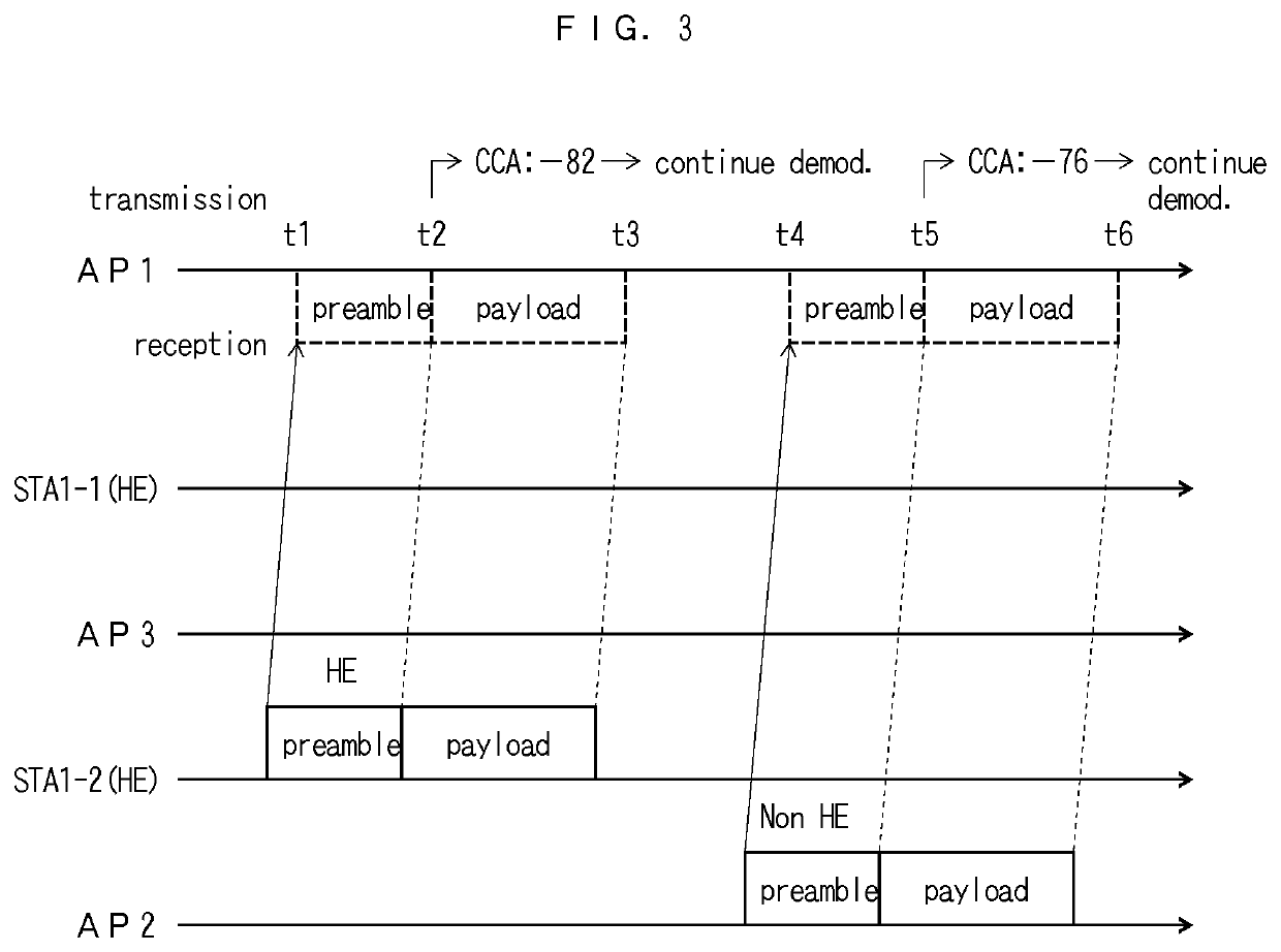 Wireless communication system and wireless communication method