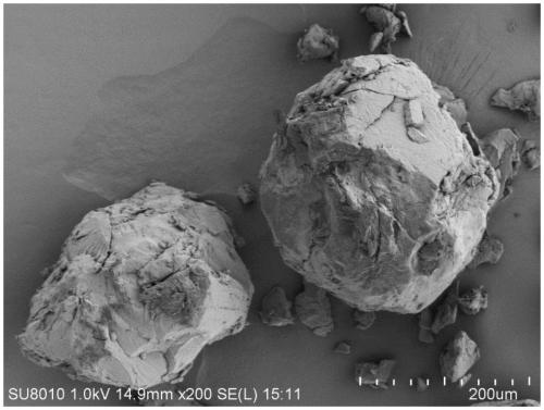 A treatment method for the fluidity of thermoplastic polymer powder