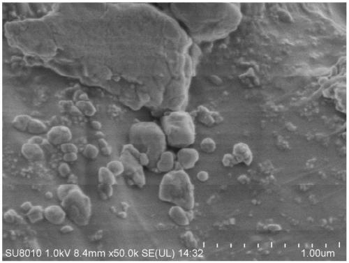 A treatment method for the fluidity of thermoplastic polymer powder