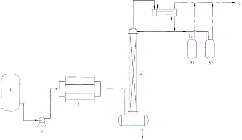 Purification method for beta-phenylethyl alcohol prepared by bio-fermentation