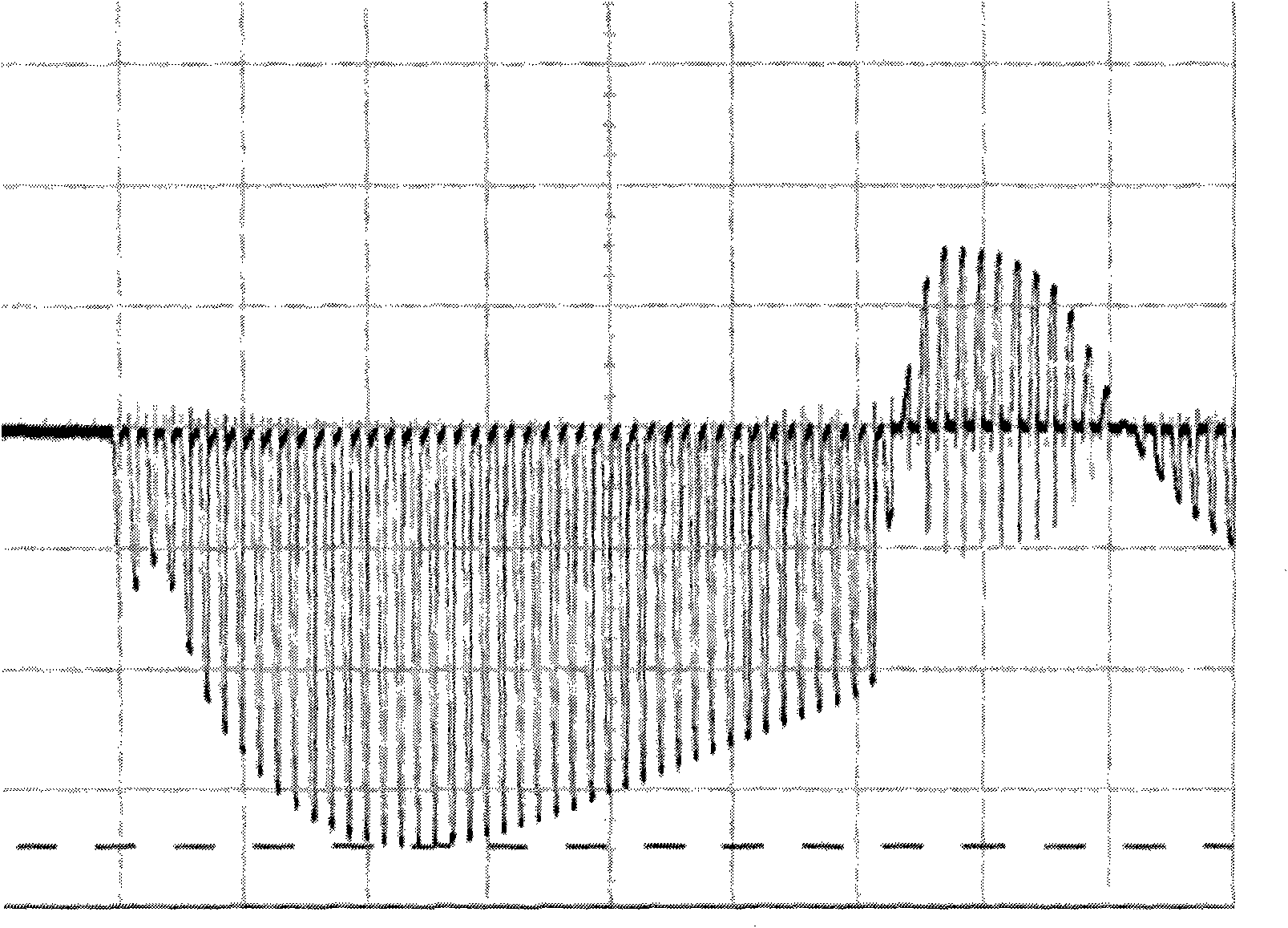 DC/DC converter and pre-bias switching circuit thereof