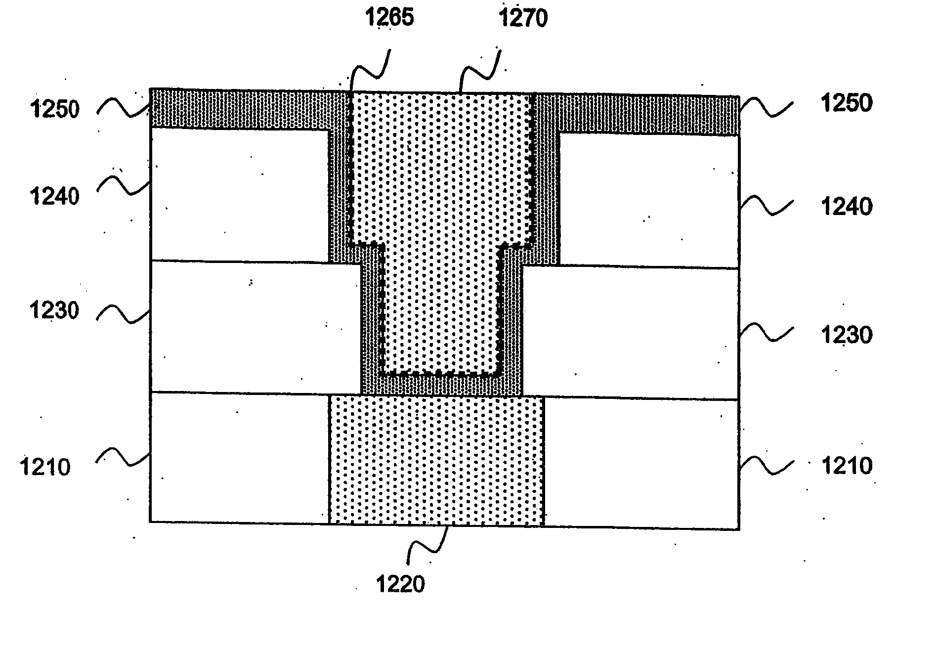 Oxygen bridge structures and methods to form oxygen bridge structures