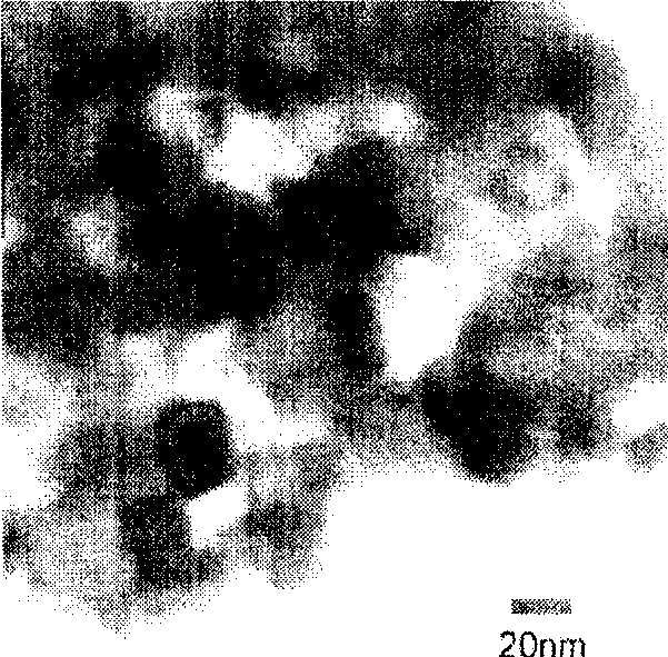 Technology for preparing ultrafine nano metal oxide materials