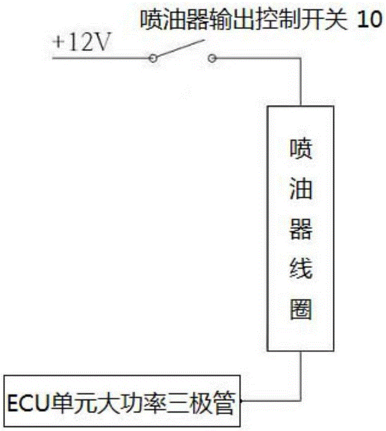 Control device for automotive fuel injection