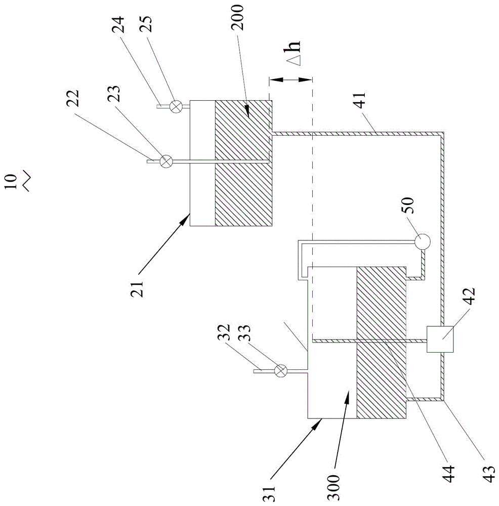 A high-precision low-pressure gas generating device capable of measuring flow velocity and its application method