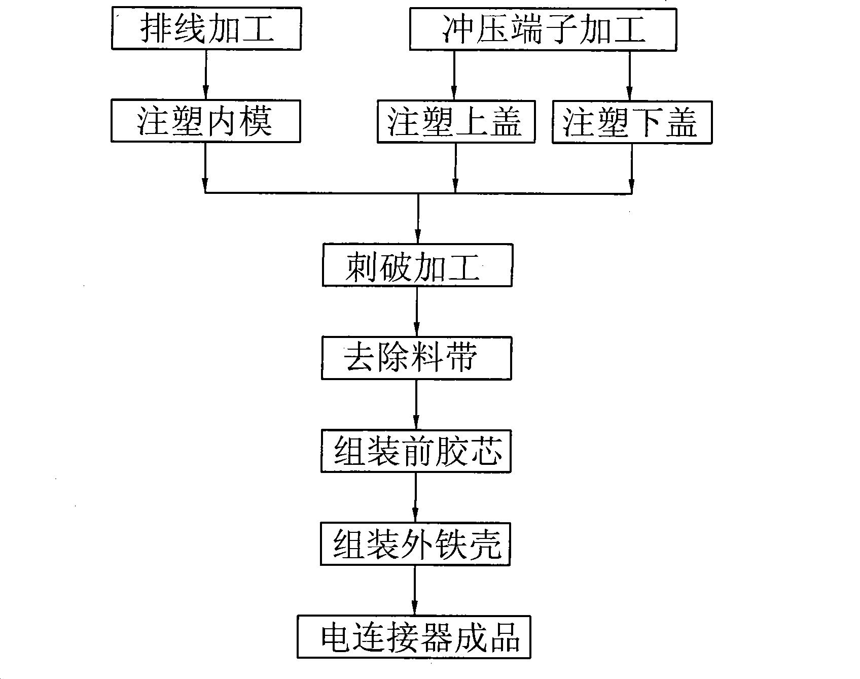 Puncture type terminal, electric connector and technique for producing the same