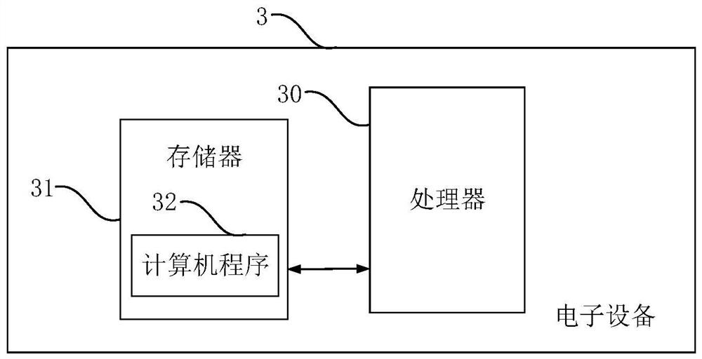 Multipath-based radar target clustering method, device, equipment and storage medium