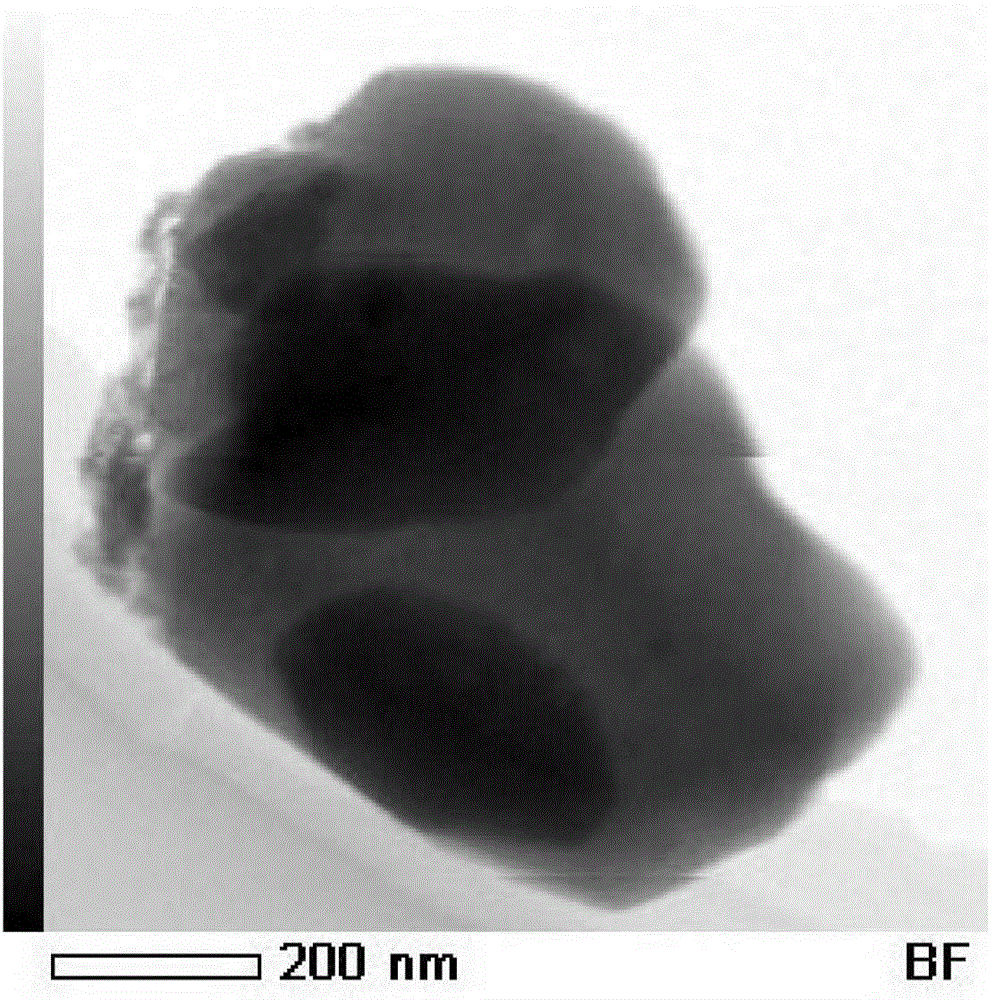 Barium sulfate composite particles, resin composition containing same, and process for producing same