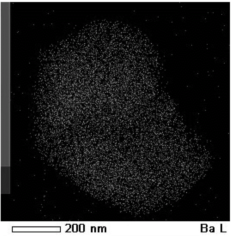 Barium sulfate composite particles, resin composition containing same, and process for producing same