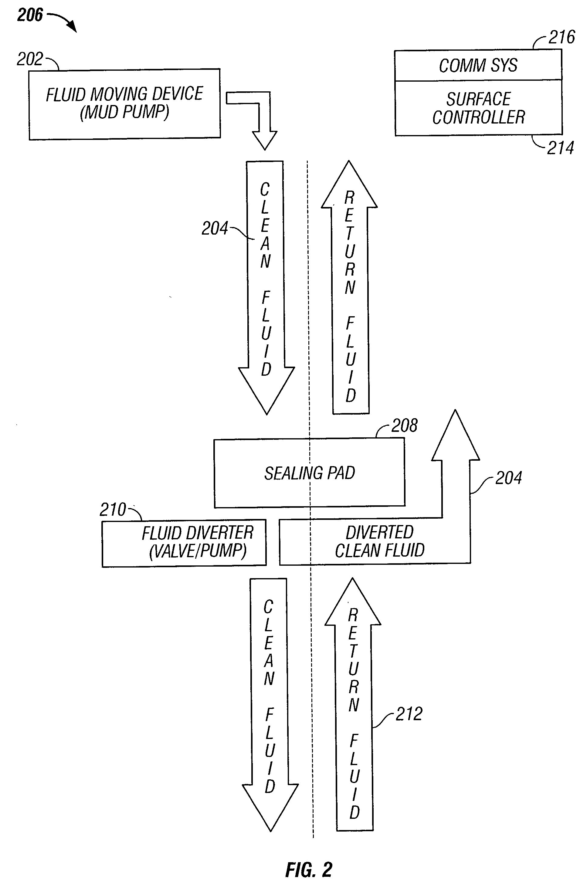 Method for cleaning and sealing a well borehole portion for formation evaluation