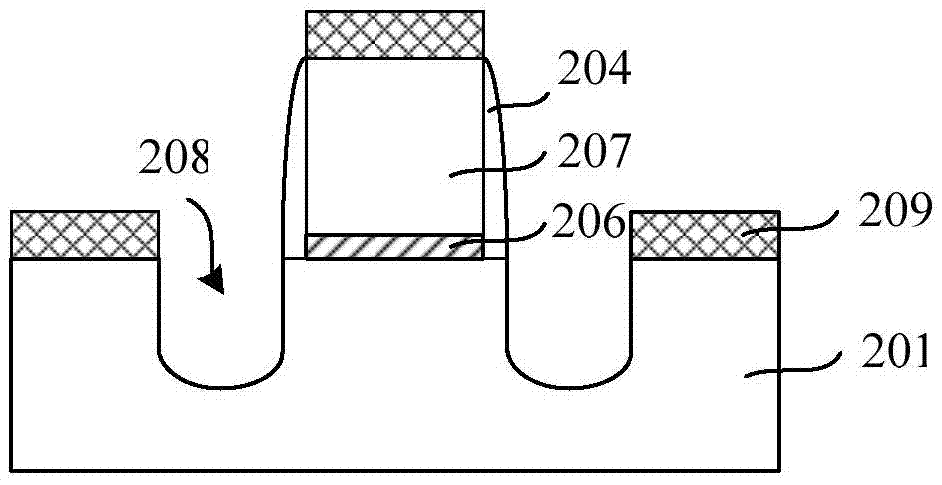 Formation method of fin-type field effect transistor