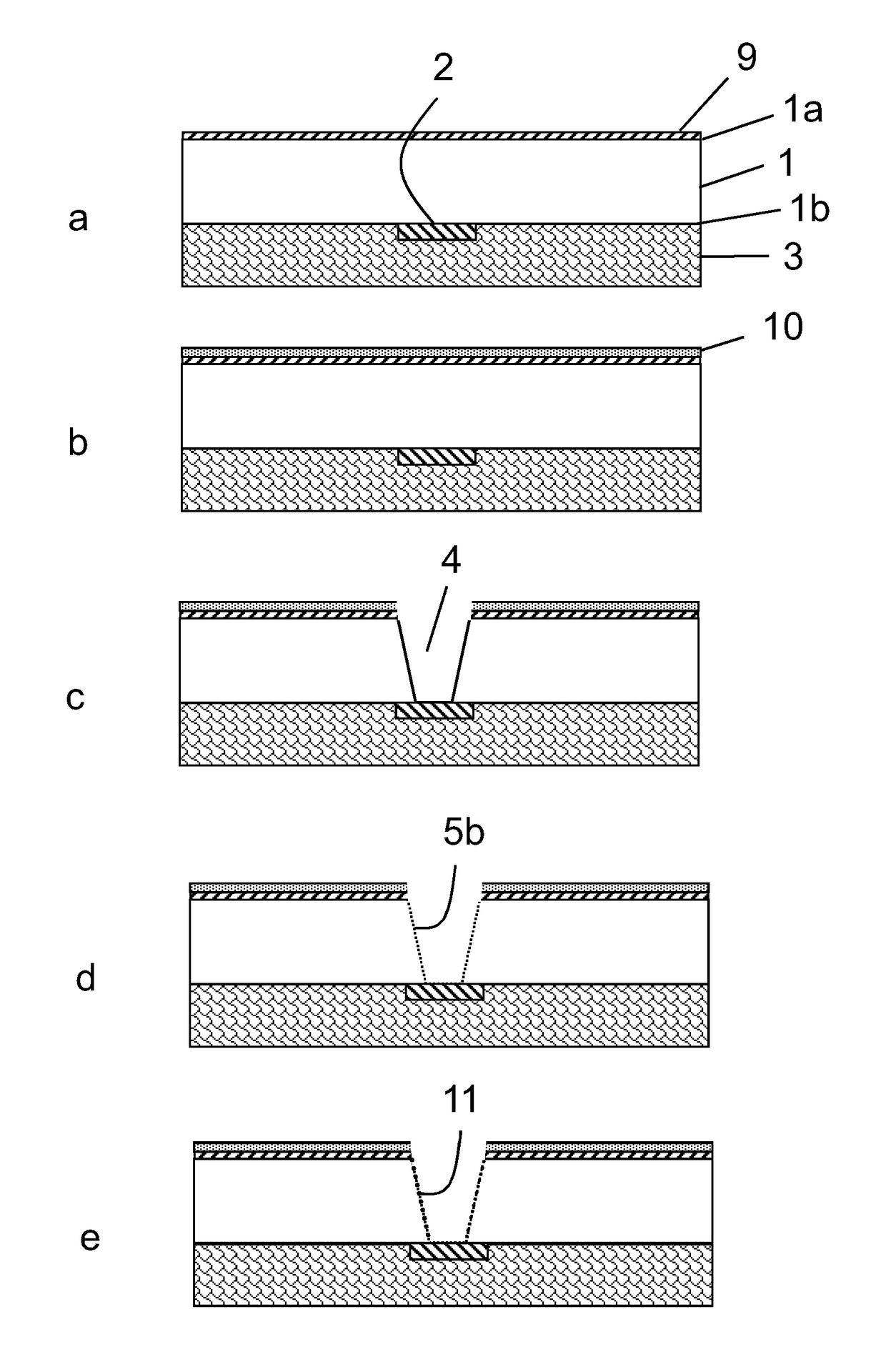 Method for manufacture of fine line circuitry