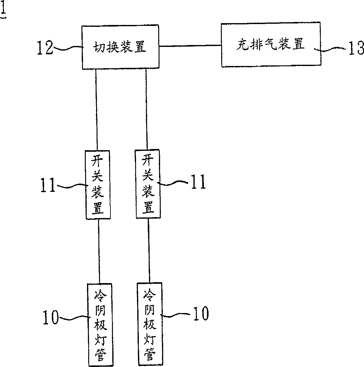 Vacuum control system