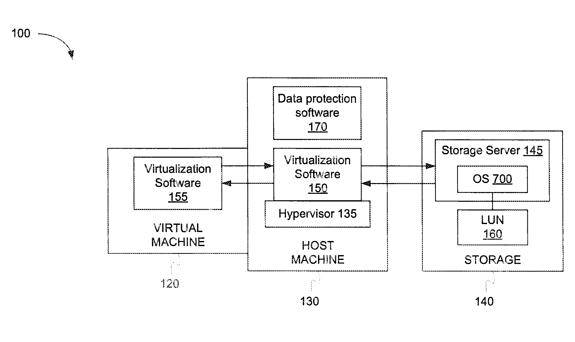 Disaster recovery for virtual machines across primary and secondary sites