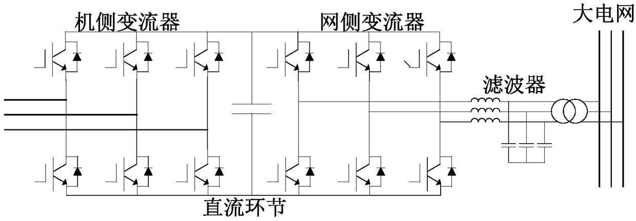 A Reliability Assessment Method for Microgrids Dependent on Operating Conditions