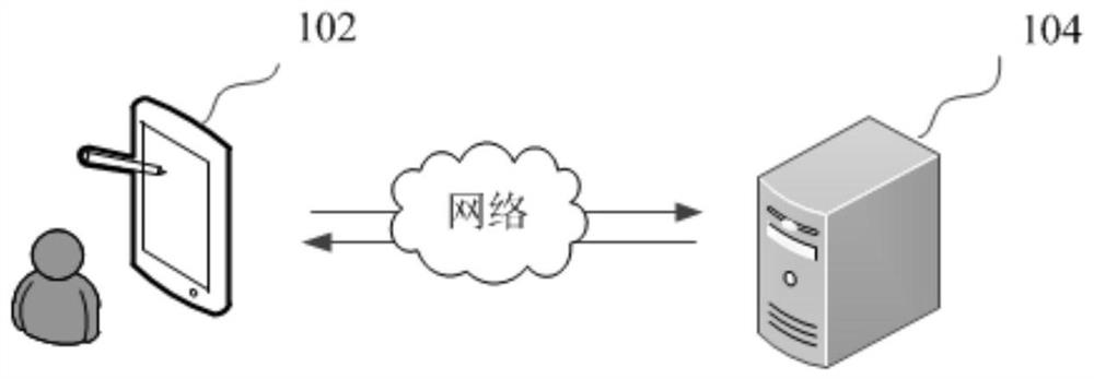 Data processing method, device, device and storage medium