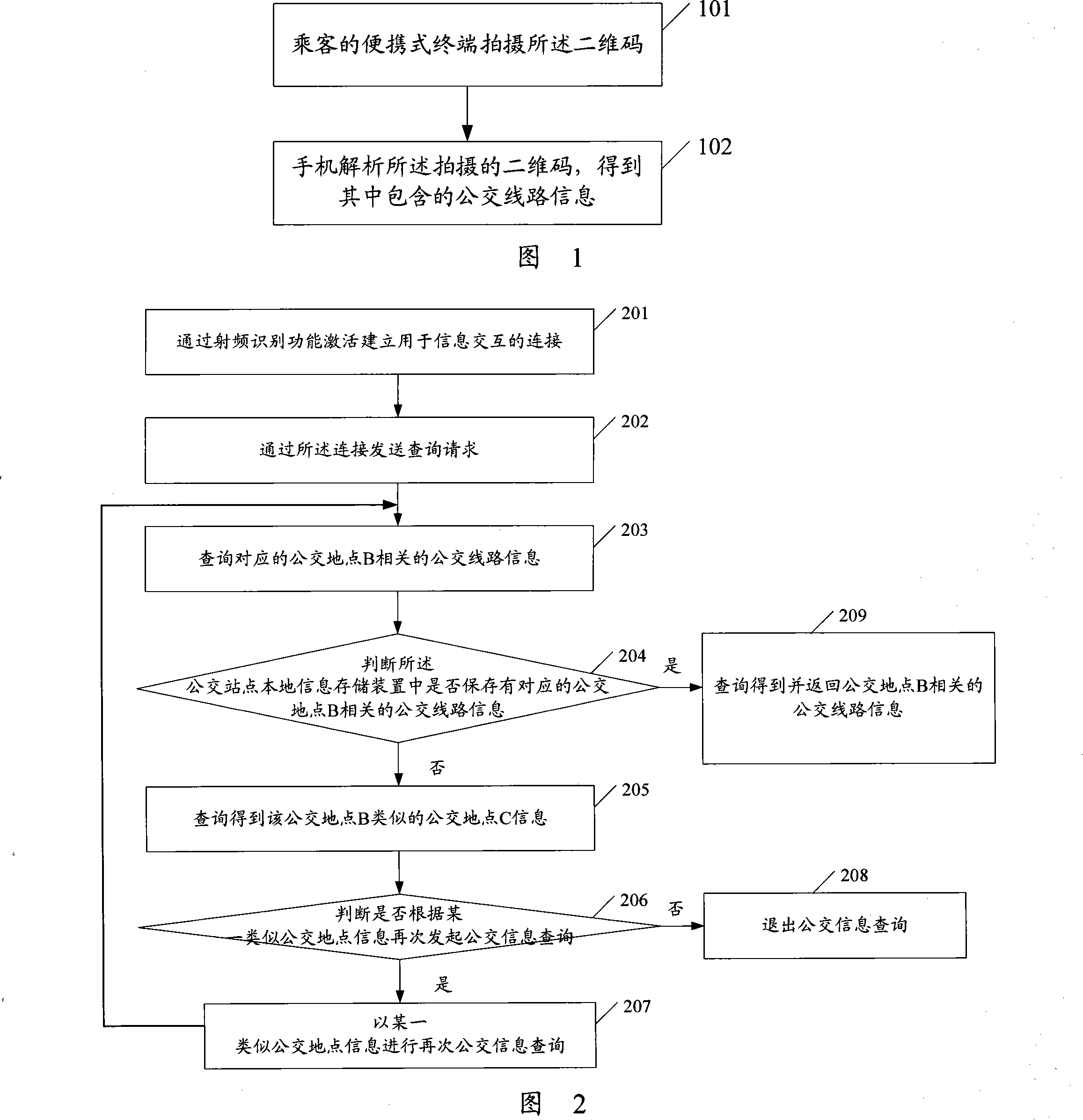 Bus information acquisition method, bus information inquiry method, device and system