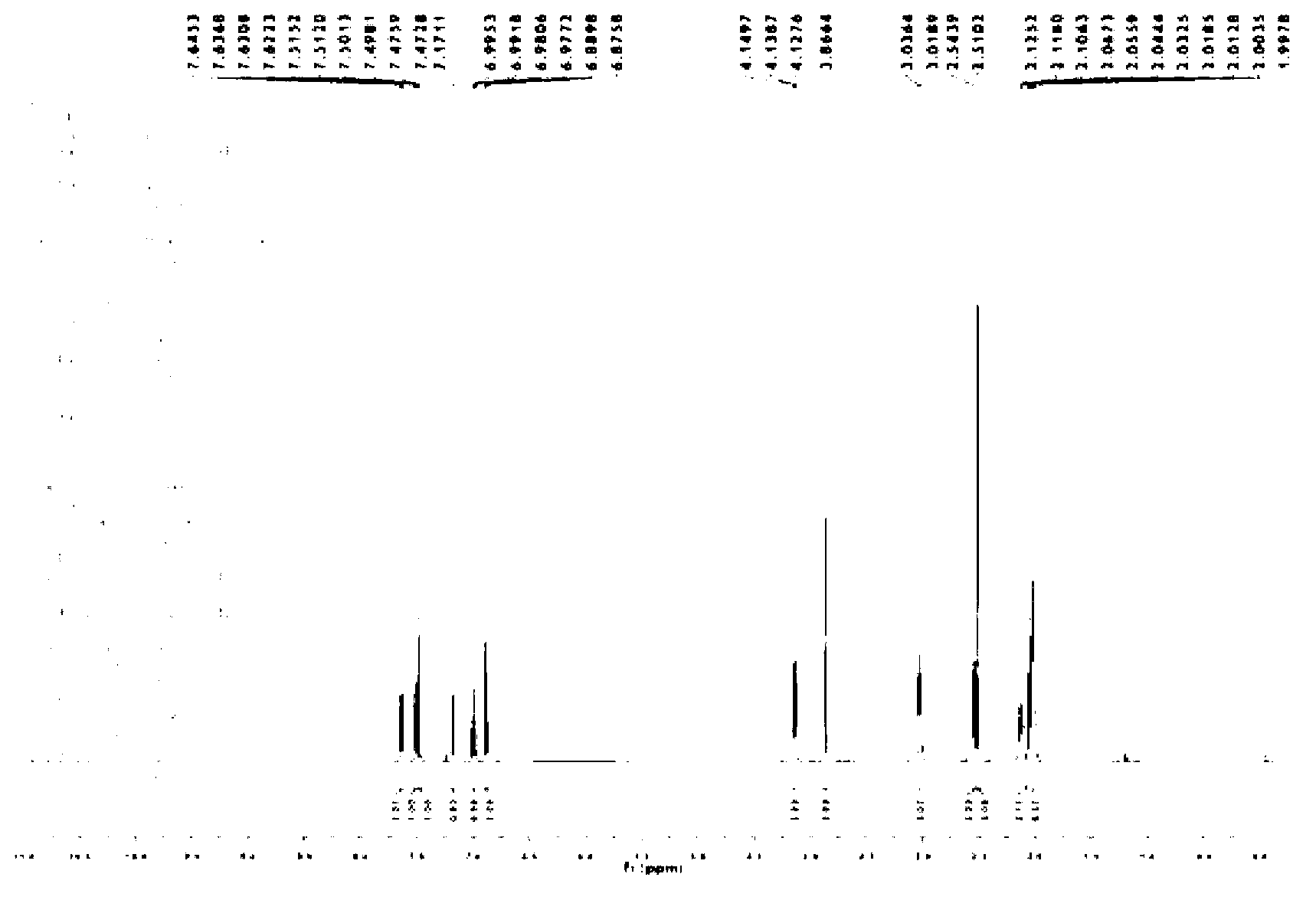 Method for preparing iloperidone