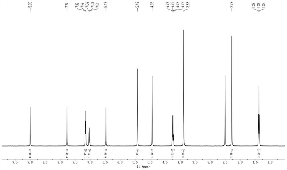 Medicine for treating myocardial ischemia and preparation method thereof