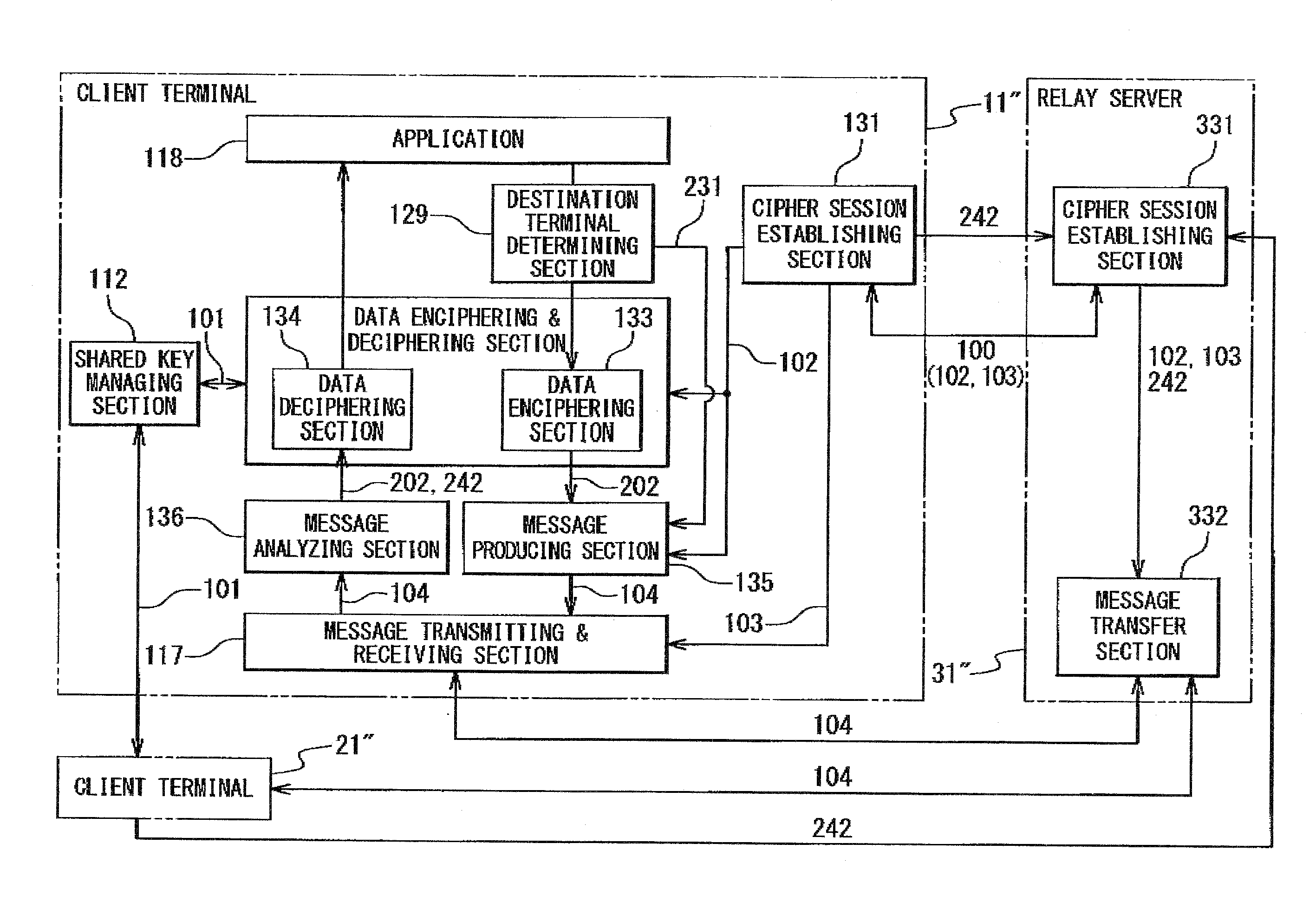 Communication system of client terminals and relay server and communication method