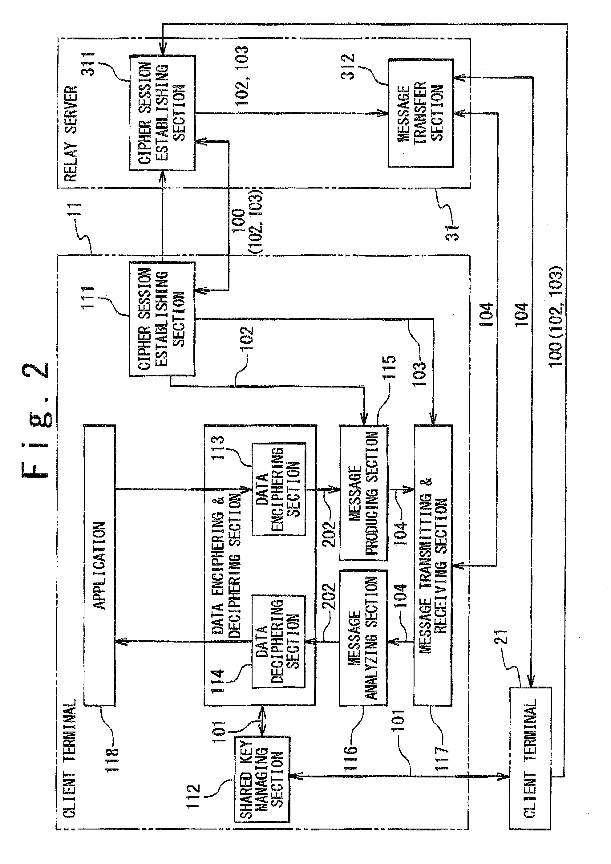 Communication system of client terminals and relay server and communication method