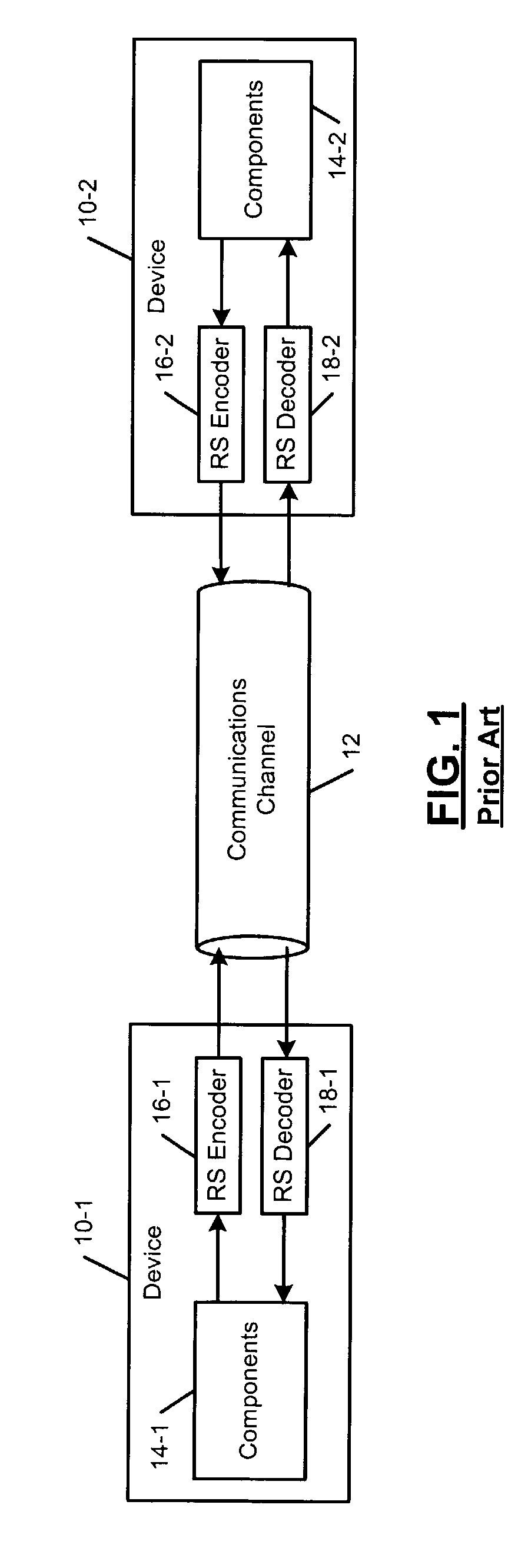 Error evaluator for inversionless Berlekamp-Massey algorithm in Reed-Solomon decoders