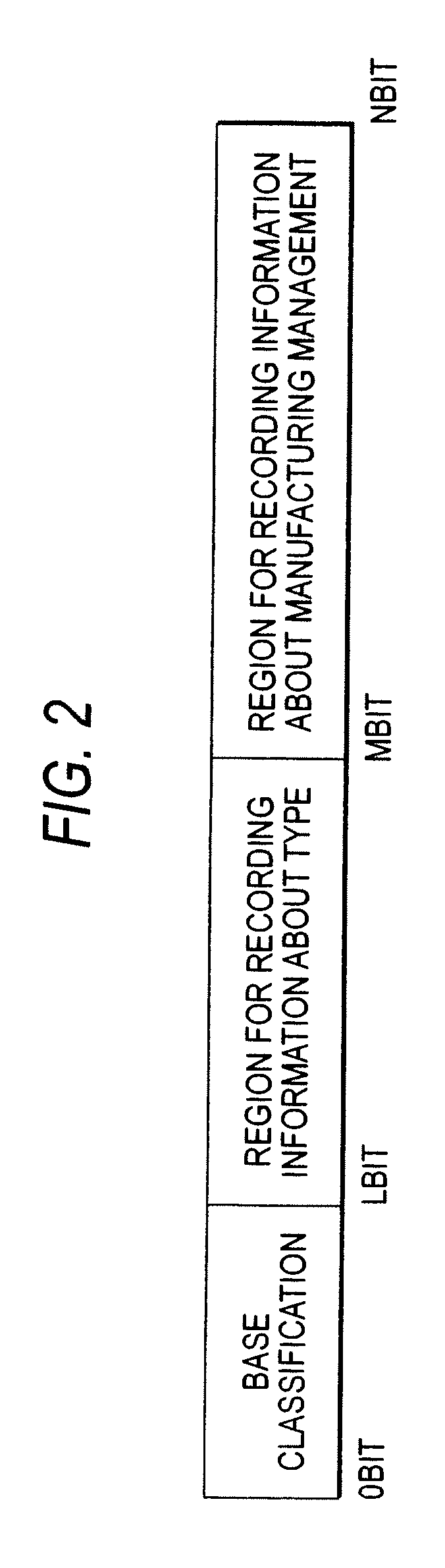 Support System for Recycling Glass Material