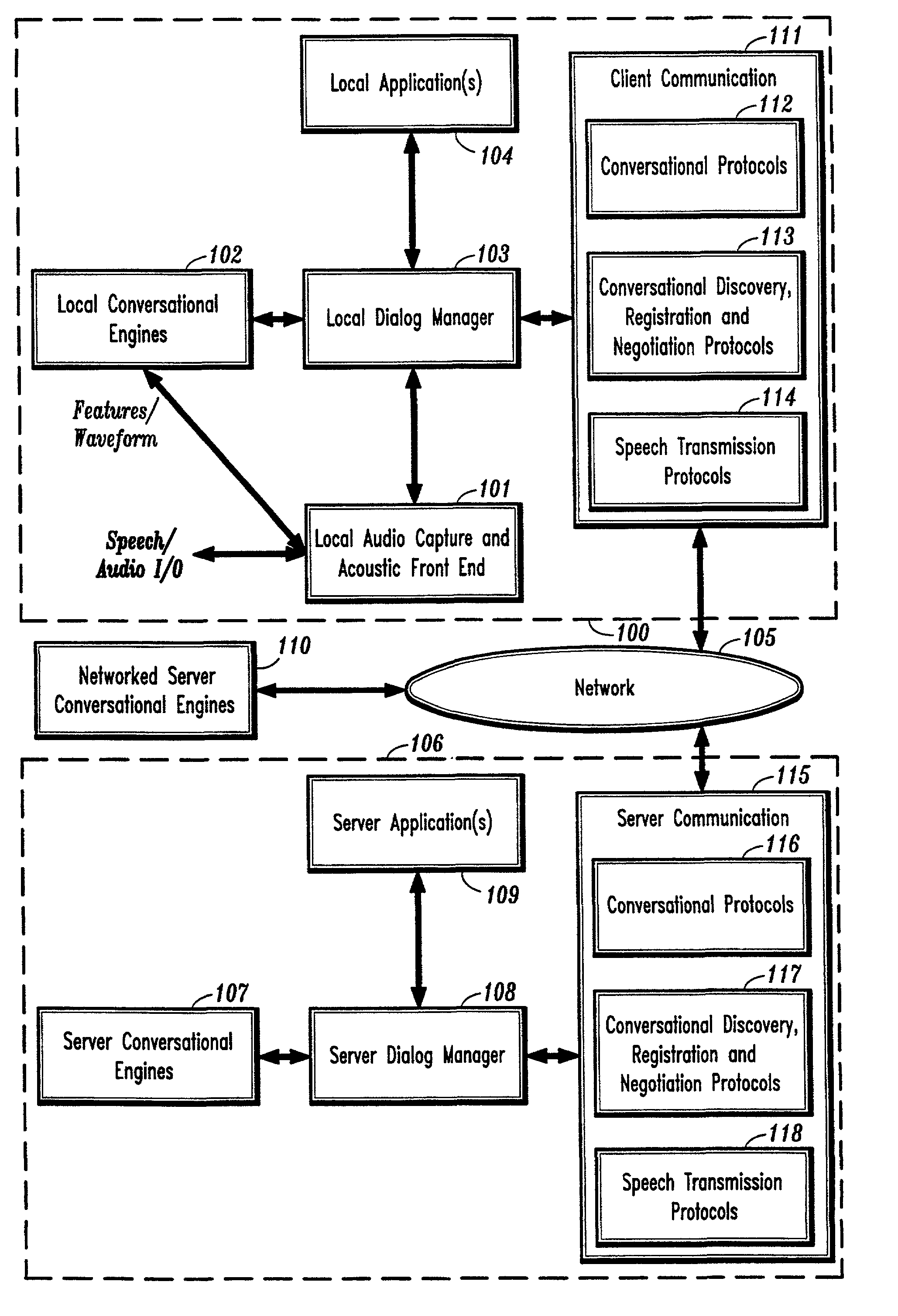 System and method for providing network coordinated conversational services