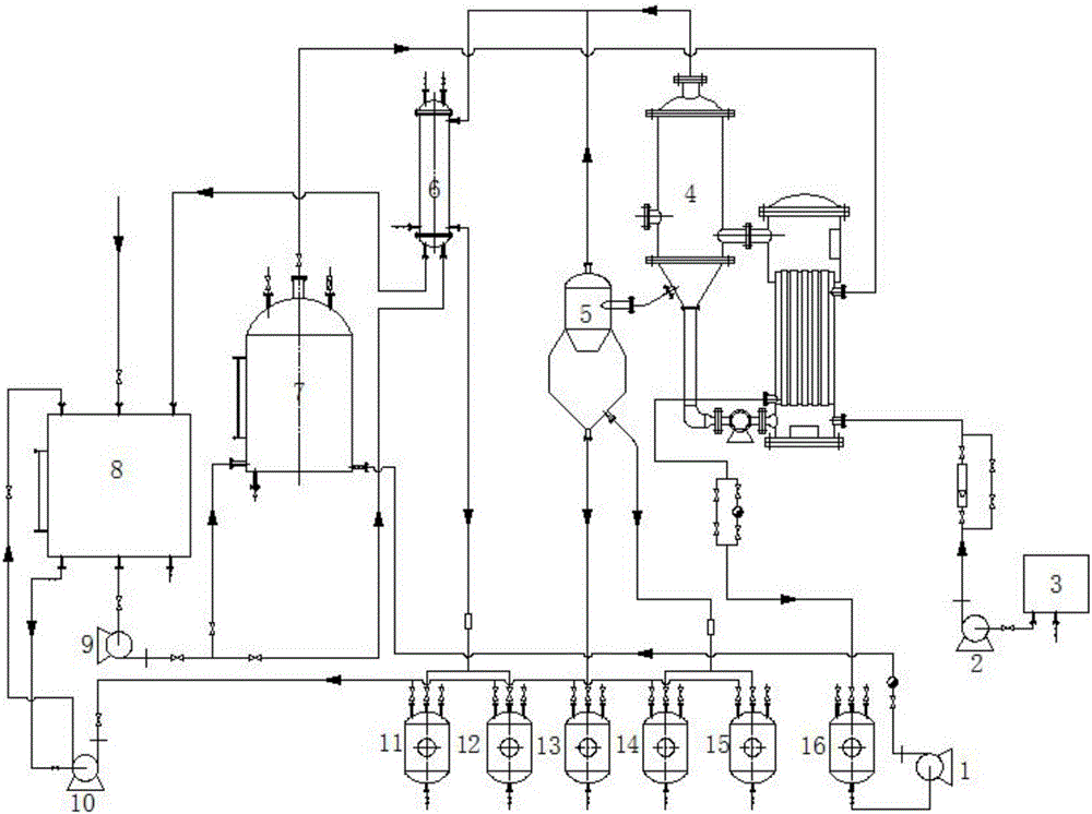 Industrial wastewater ultrasonic cooperative treatment and ultrasonic evaporative crystallization integrated technology and device