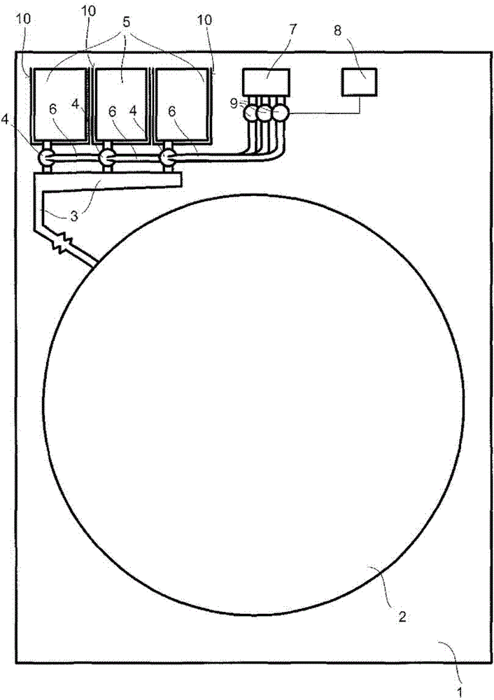 Automatically controlled laundry treatment machine having a detergent flushing device