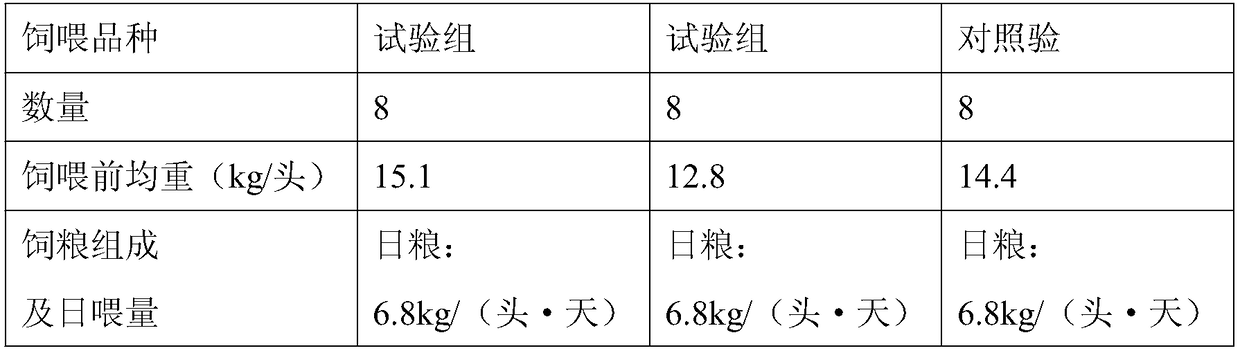 Coarse fodder easy to digest by ruminants and production method of coarse fodder