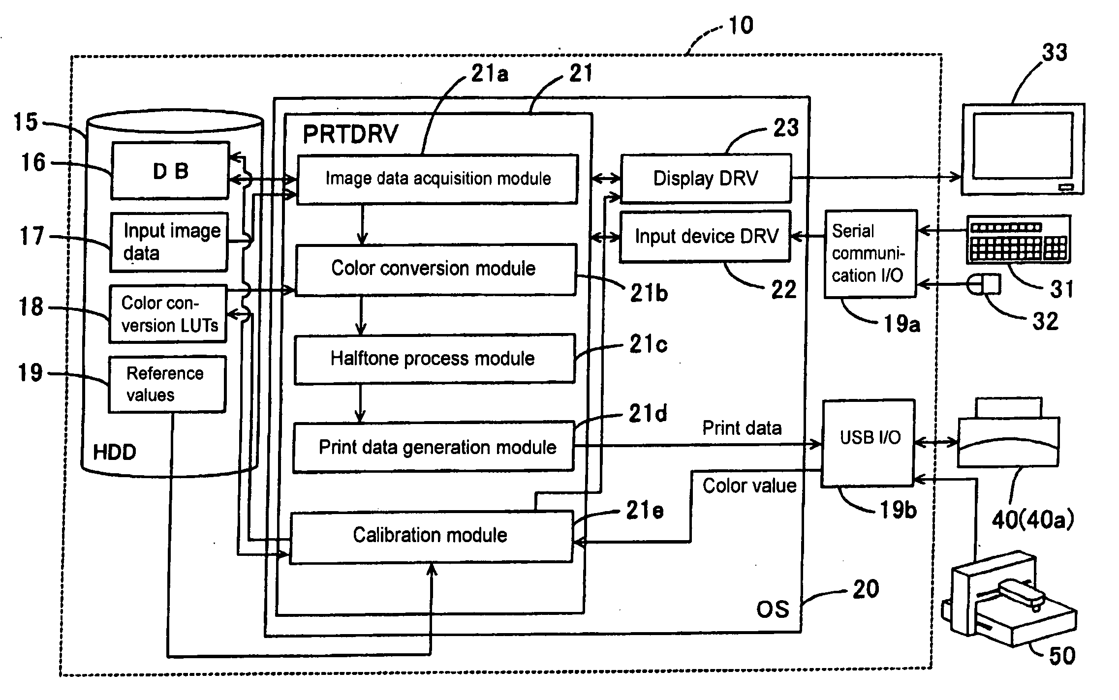 Program product, device, and method for color chart discrimination and program product, device, and method for color correction