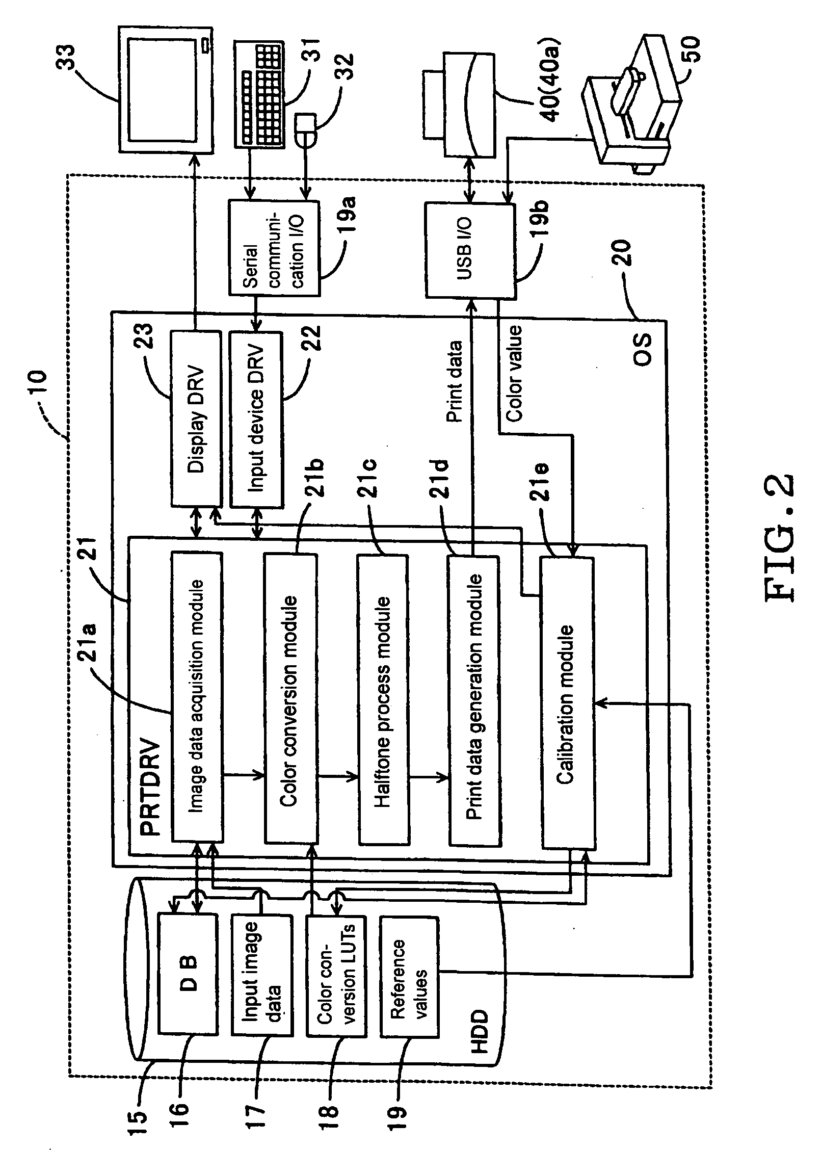 Program product, device, and method for color chart discrimination and program product, device, and method for color correction