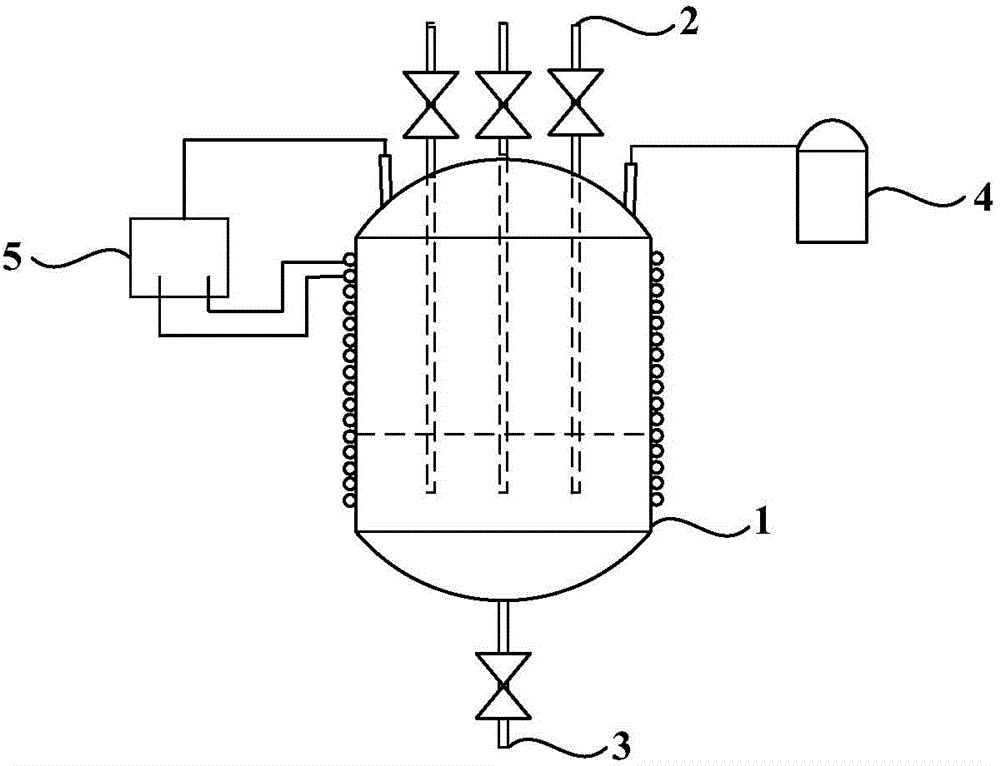 Pre-mixing device for sulfur-iodine cycle hydrogen production system and sulfur-iodine cycle hydrogen production system