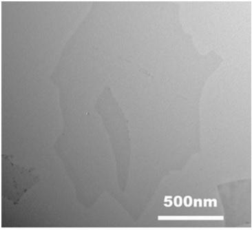 A kind of mxene-pdms composite foam with hollow structure and its preparation method and application