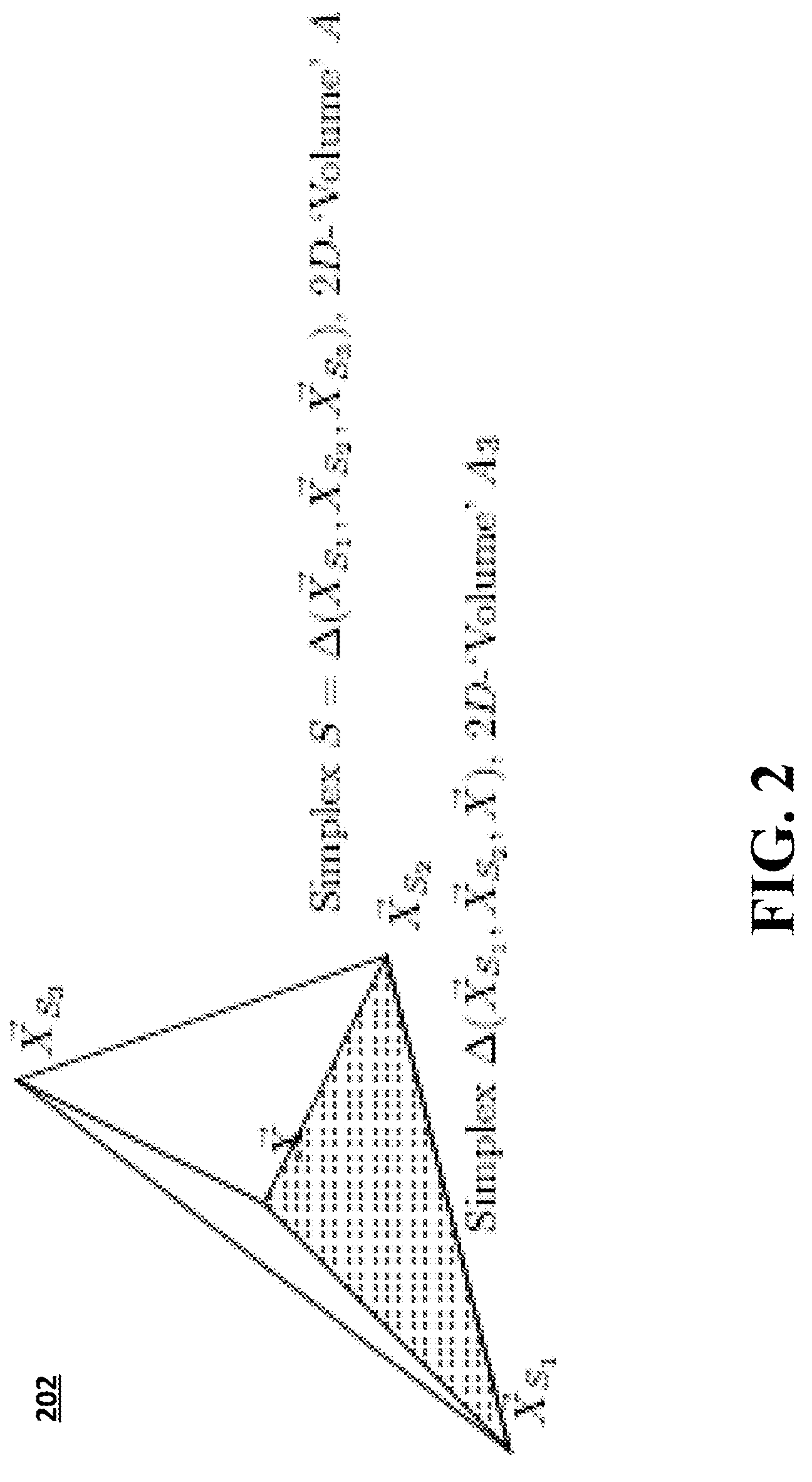 Interpolating isotonic regression for binary classification of spam, explicit material or malware using interpolation based on a Delaunay triangulation