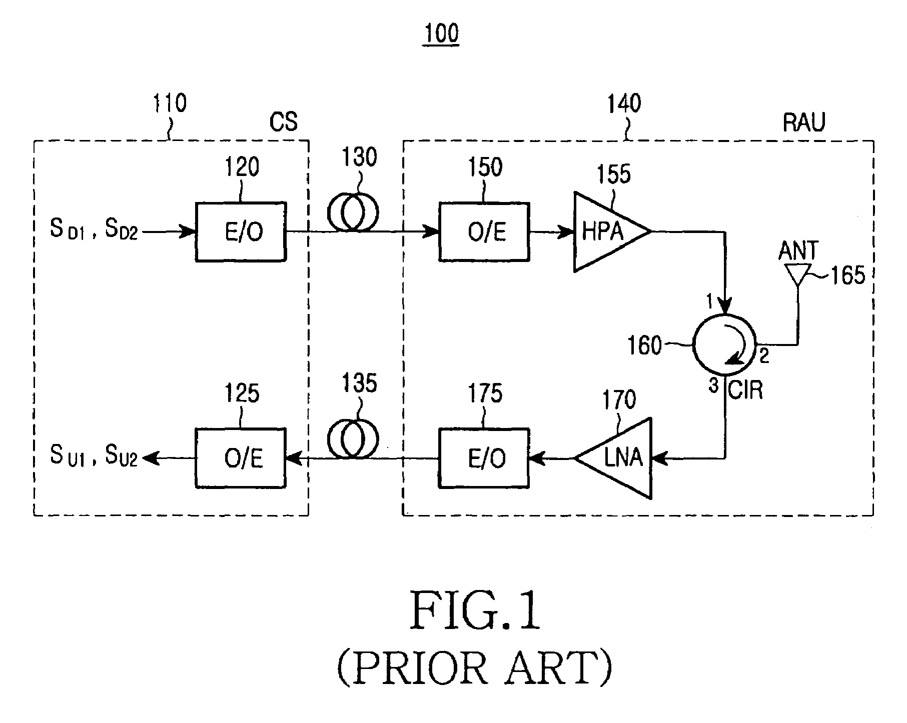 Remote access unit and radio-over-fiber network using same