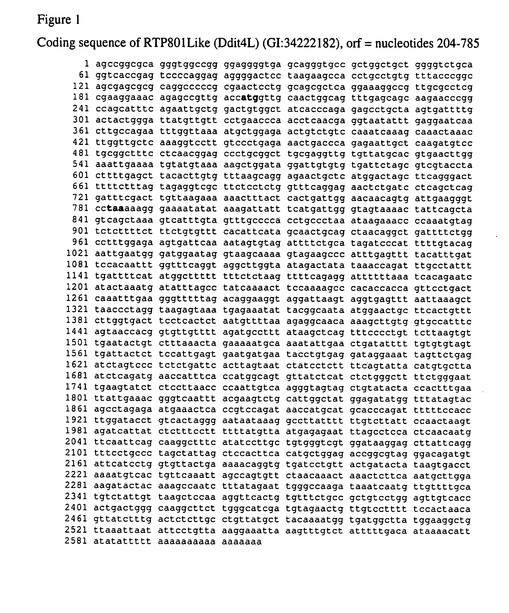 Therapeutic uses of inhibitors of RTP801L