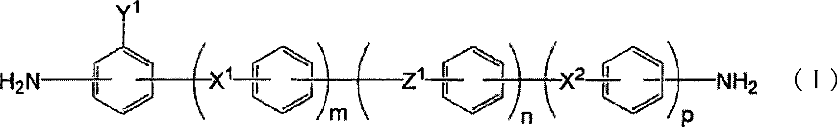 Liquid crystal tropism agent, liquid crystal tropism film and liquid crystal display element