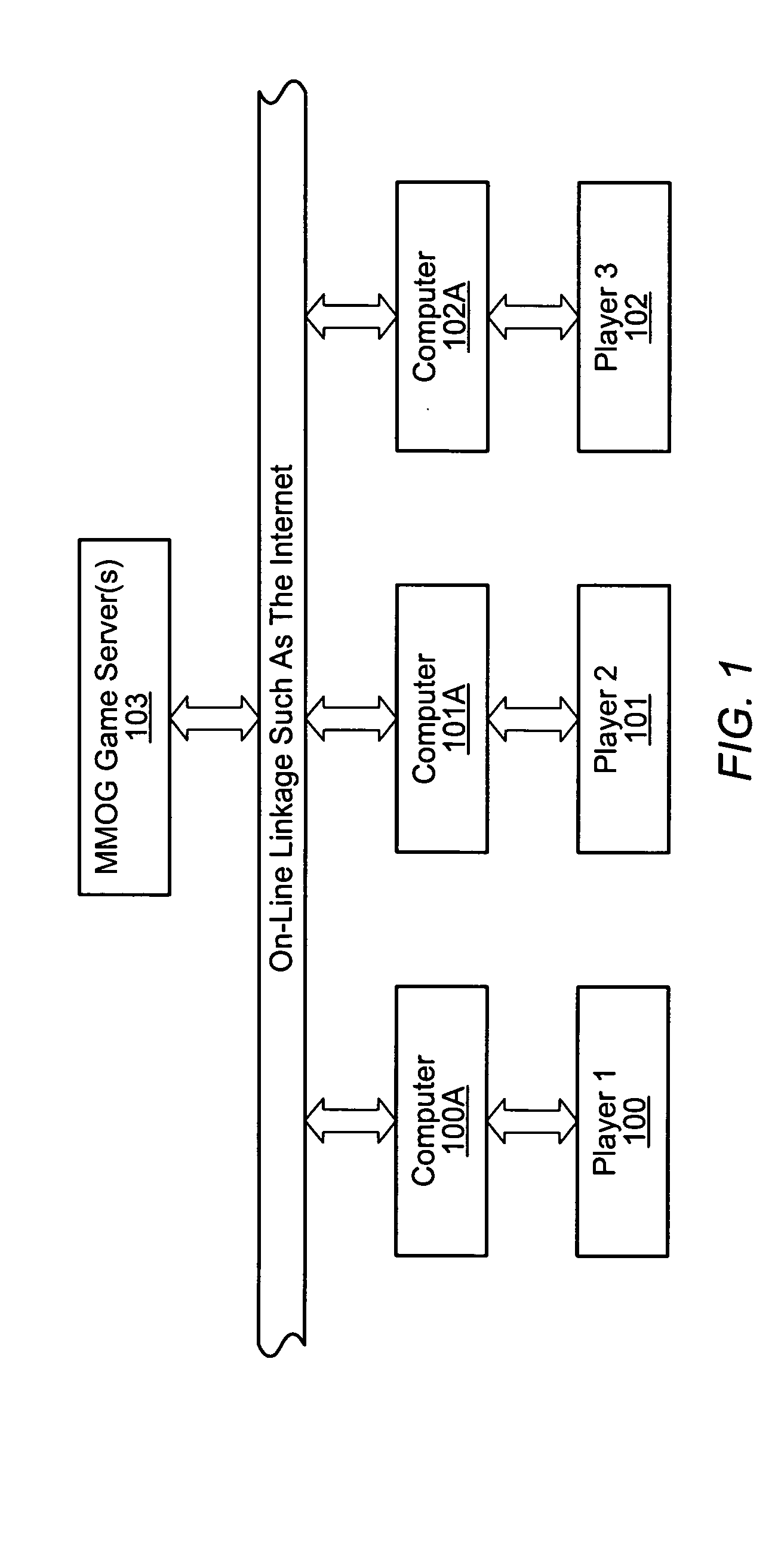 Method for dynamic content generation in a role-playing game