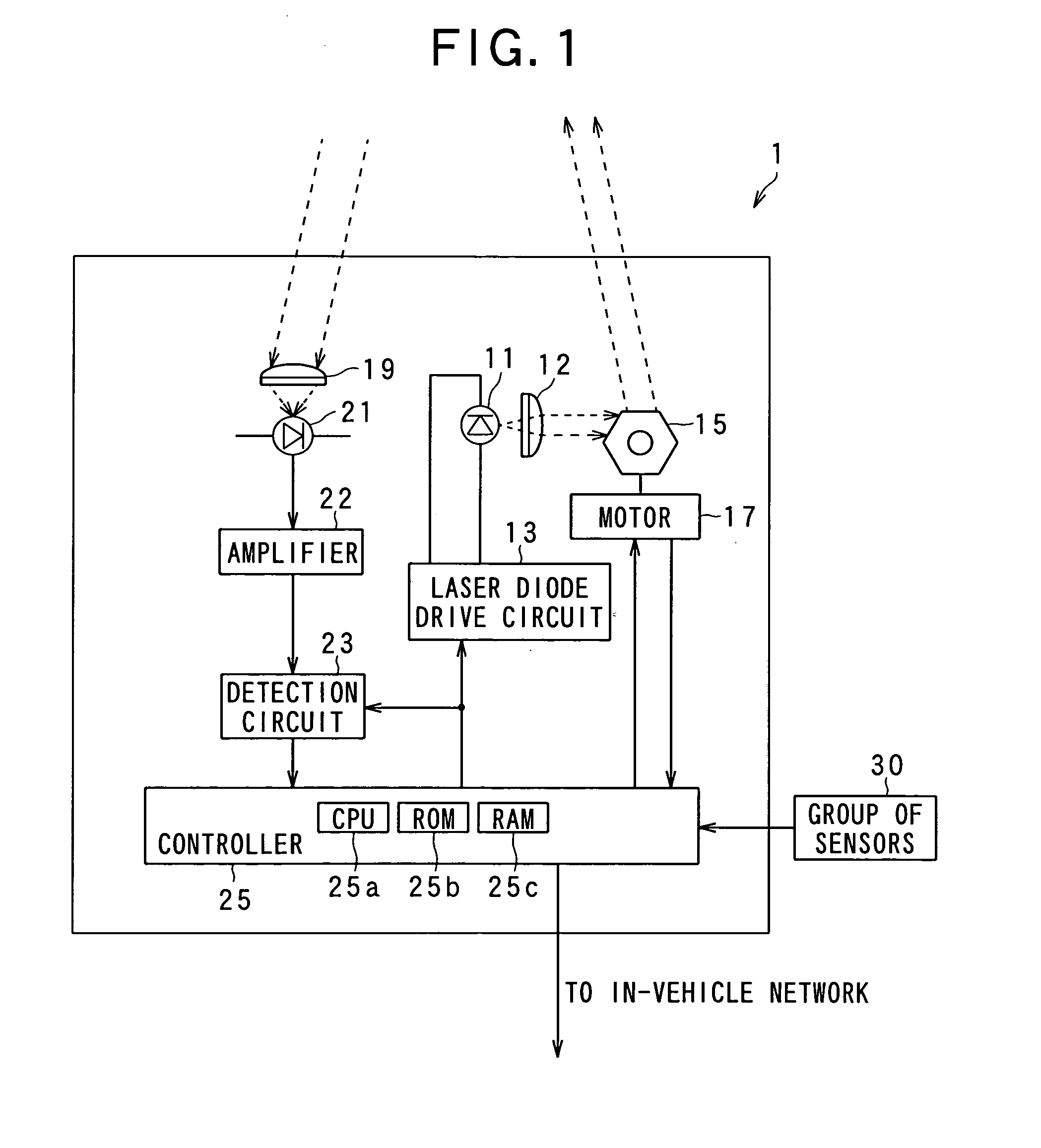 Apparatus for estimating state of vehicle located in frontward field