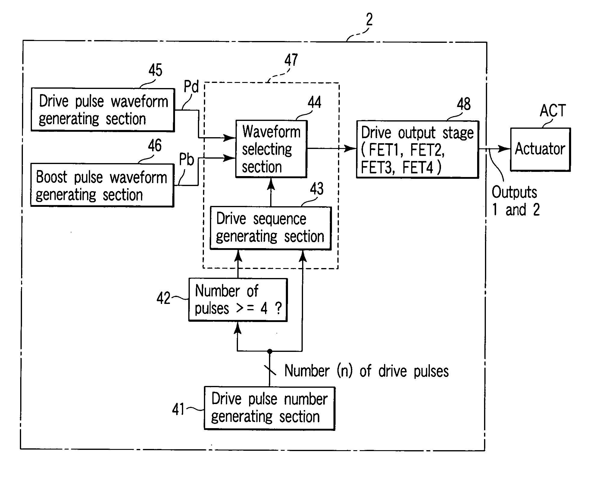 Ink jet head driving method and apparatus