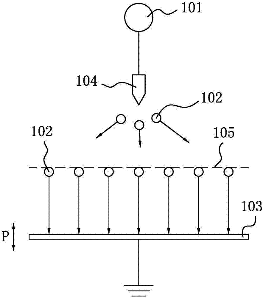 Polymeric thin film polarization method and device, polarized film, and electronic device