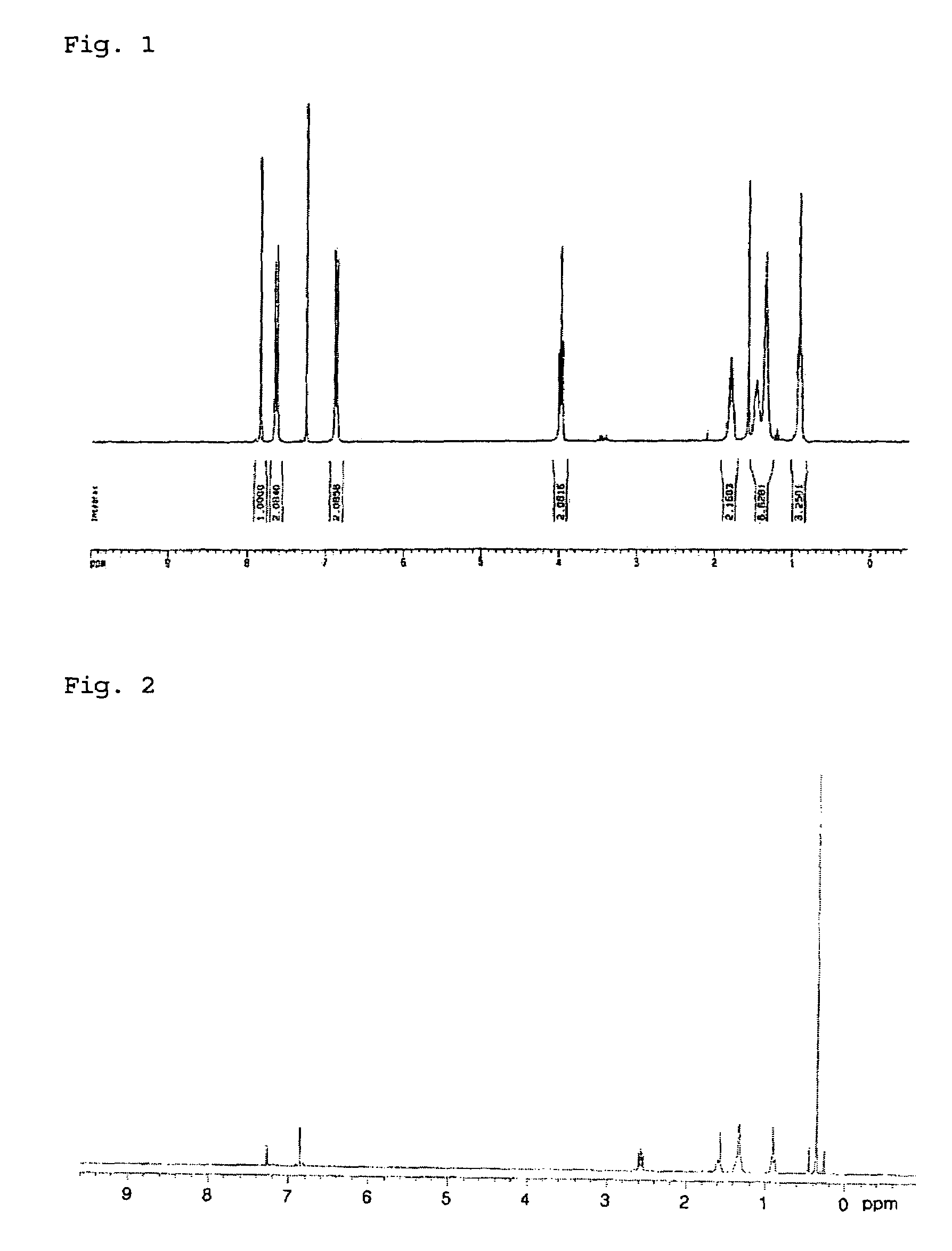 Organic semiconductor polymer for organic thin film transistor containing quinoxaline ring in the backbone chain